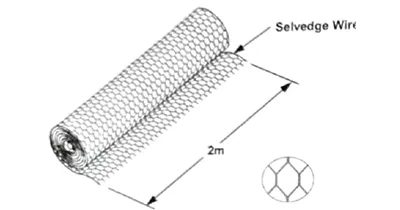pvc stay wire